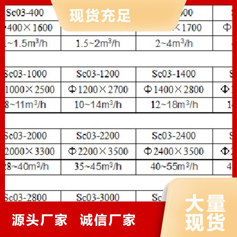 【浅层砂过滤器】螺旋微泡除污器质量牢靠大量现货