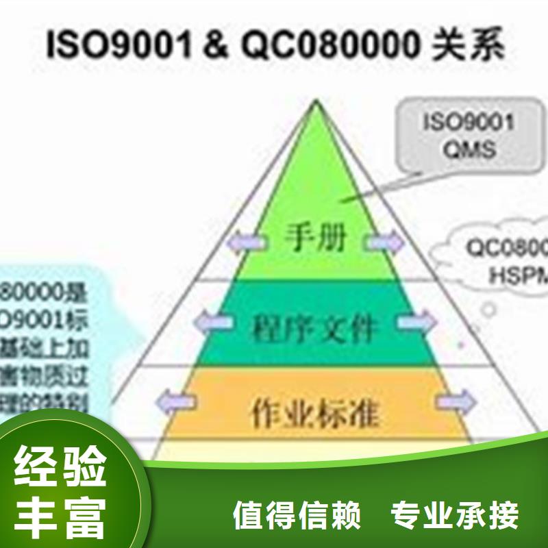 QC080000认证-ISO13485认证服务热情实力公司