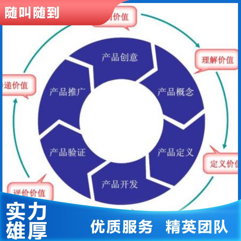 CMMI认证AS9100认证随叫随到实力团队