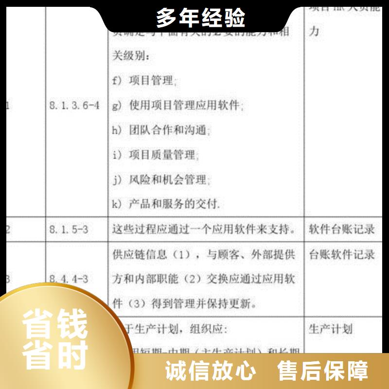 ISO\TS22163认证-ISO9001\ISO9000\ISO14001认证信誉保证解决方案