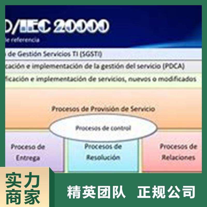 iso20000认证-ISO13485认证诚实守信实力公司