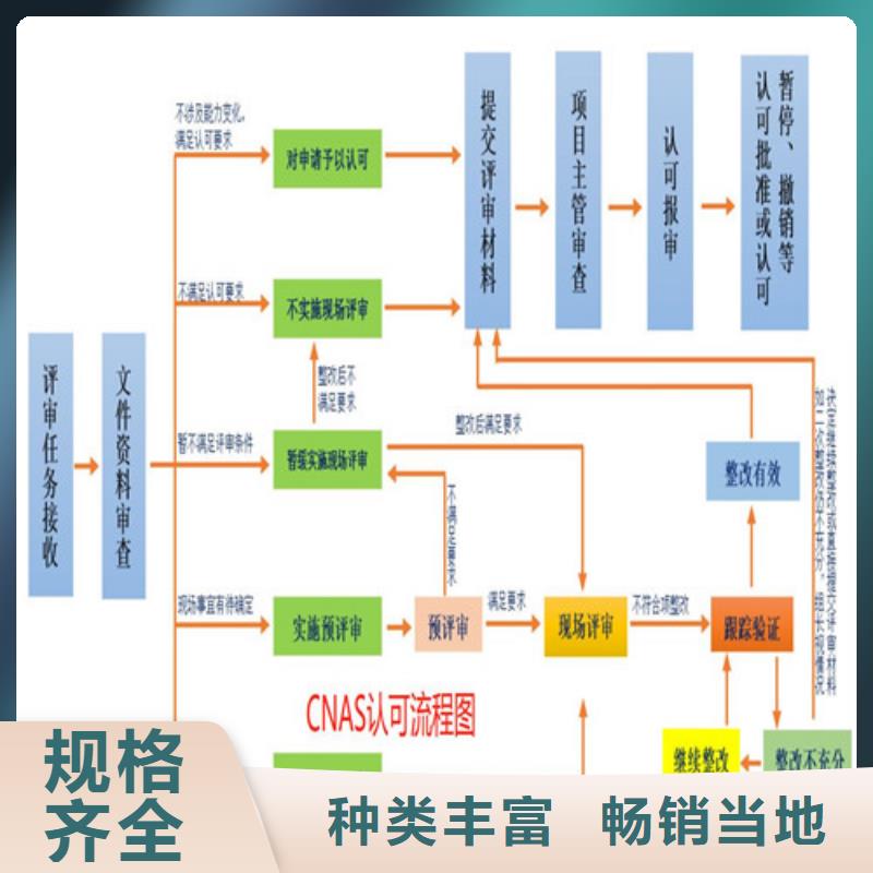 CNAS实验室认可15189申请方式现货实拍按需定制真材实料