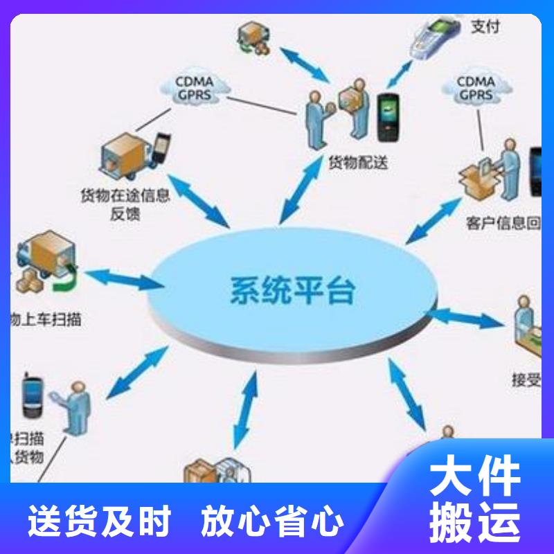 汕尾物流乐从到汕尾专线公司运输物流托运回头车零担返程车值得信赖