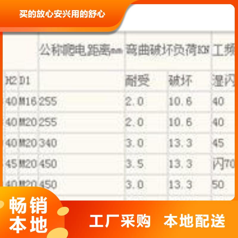 【绝缘子】,氧化锌避雷器销售分类和特点附近货源