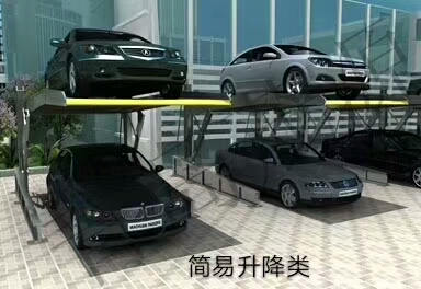 智能车库厂家