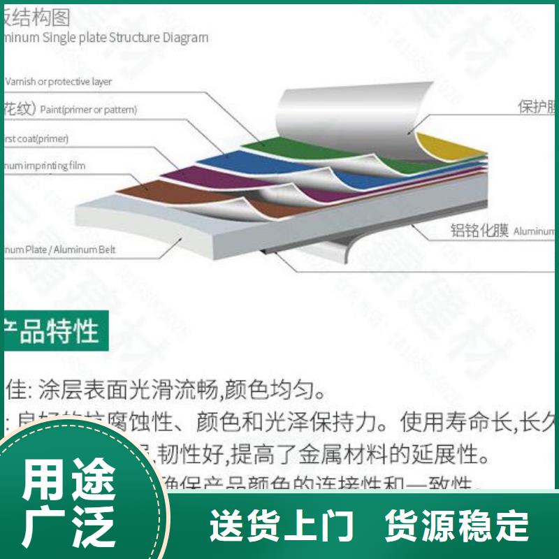 铝单板双曲铝板认准大品牌厂家主推产品