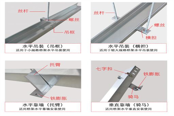 梯式电缆桥架300*150工厂电话