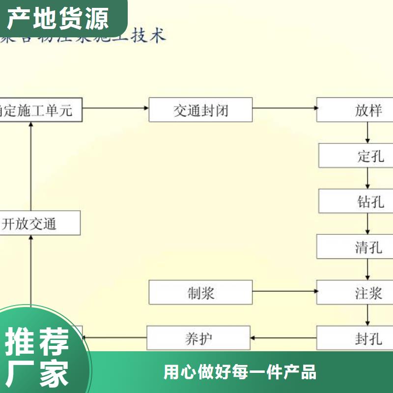 【注浆料石膏基厚层自流平水泥详细参数】同城品牌
