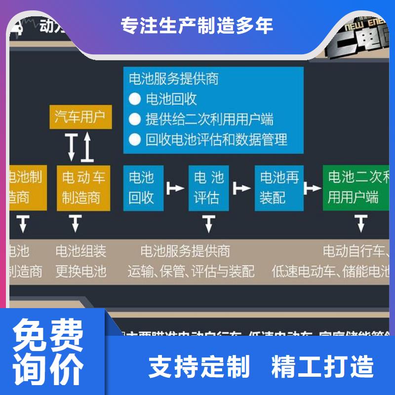 【电池回收发电机租赁型号齐全】专心专注专业