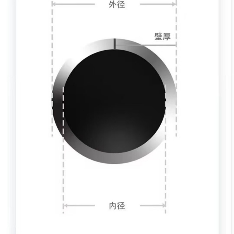 【精密管精密管厂家实时报价】