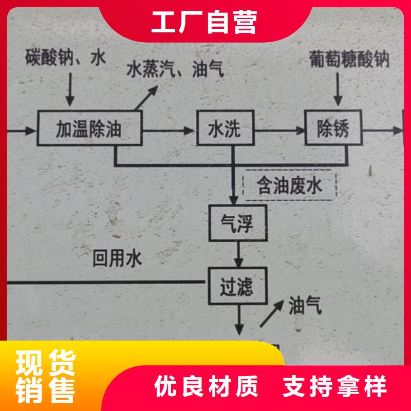 排污用国标球墨铸铁管一站式服务