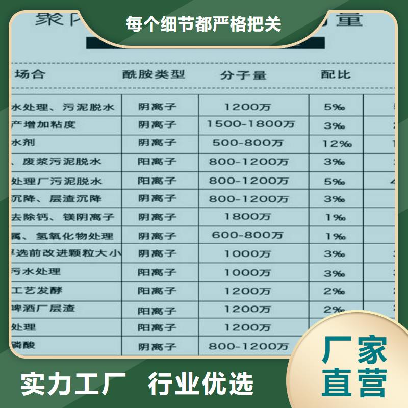 醋酸钠_聚合硫酸铁现货产地工厂老客户钟爱