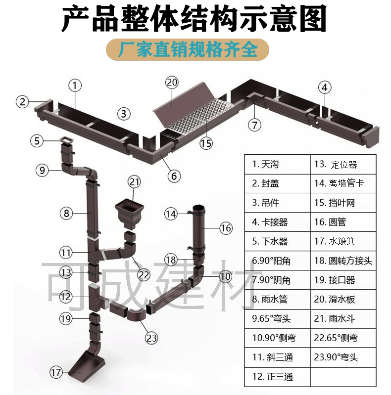 天沟_彩铝型8英寸天沟生产经验丰富