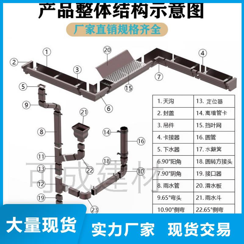 雨水管彩钢雨水管加工定制当地货源