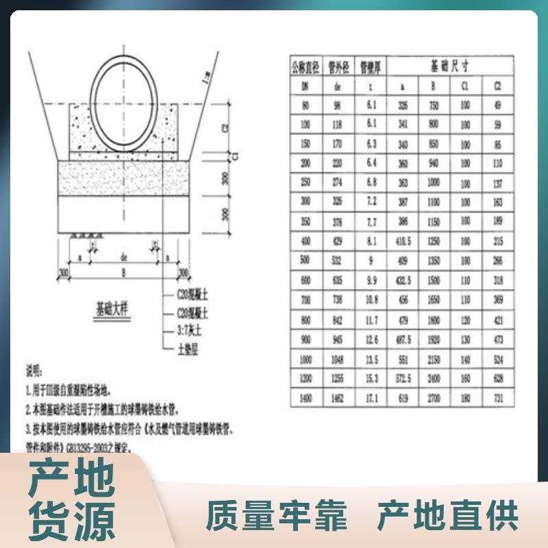 球墨铸铁井盖供应商品质可靠