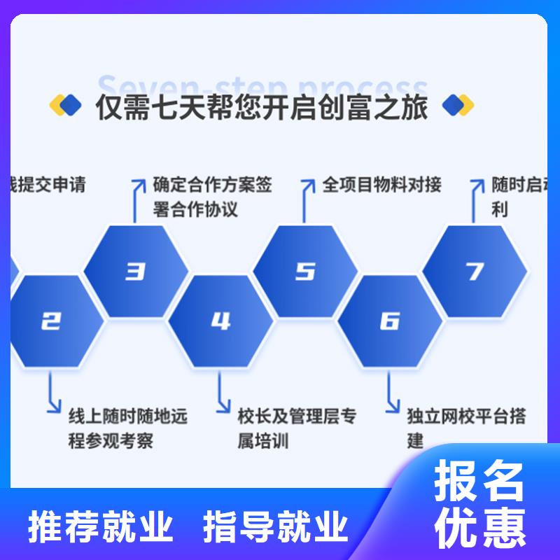 经济师中级经济师学真技术学真本领