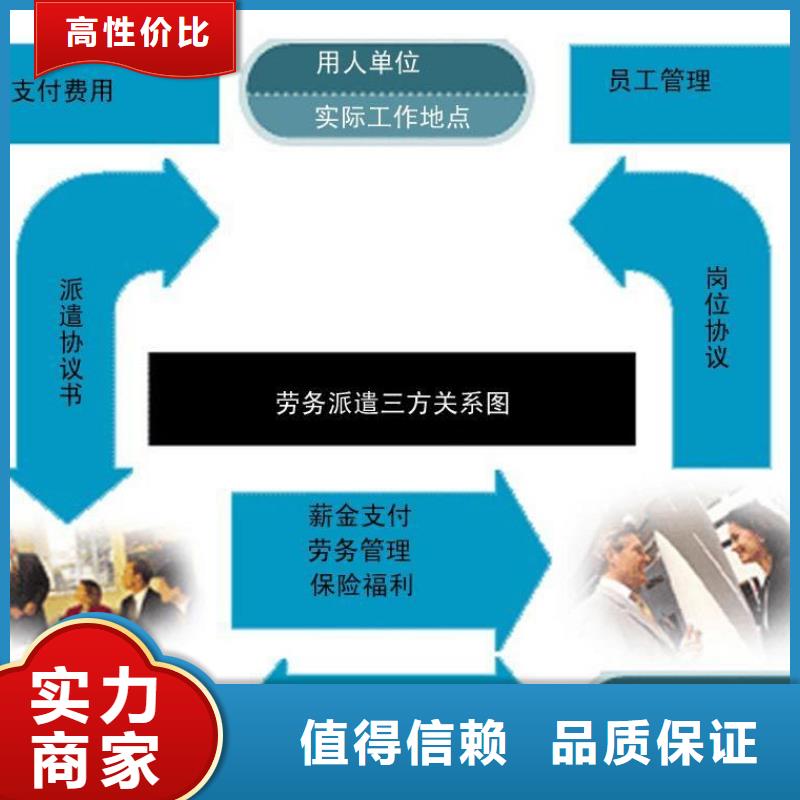 劳务派遣第三方劳务派遣团队正规