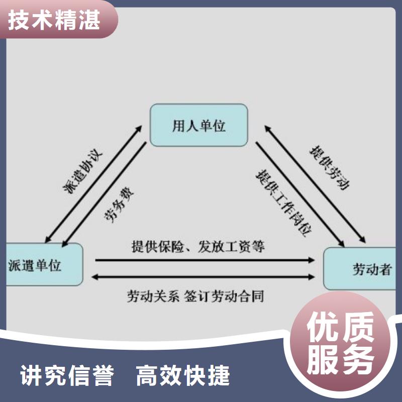 劳务派遣【劳务派遣合同】专业团队正规