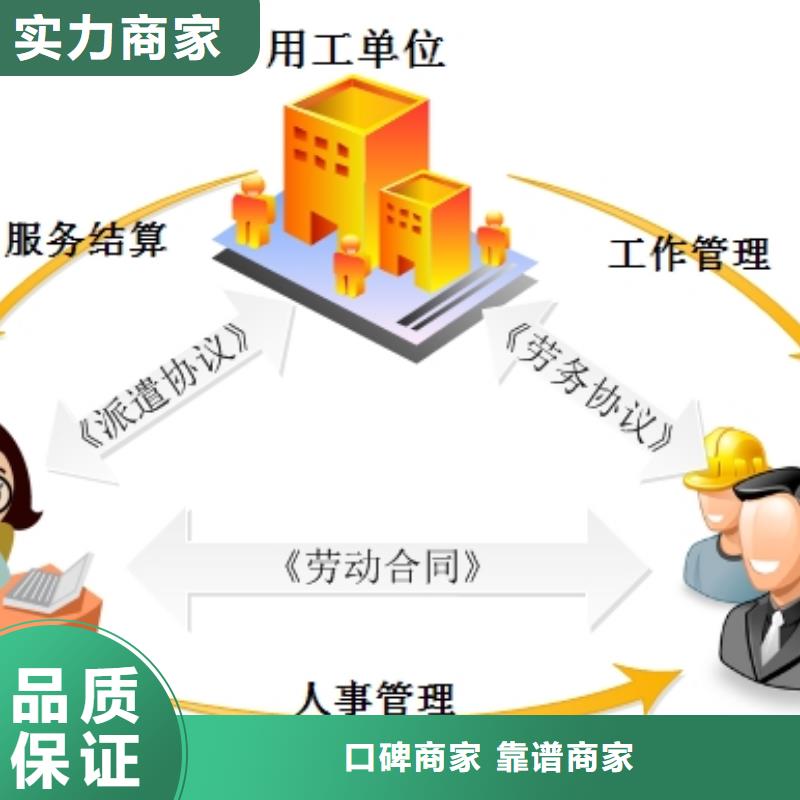 劳务派遣人力外包实力公司欢迎合作