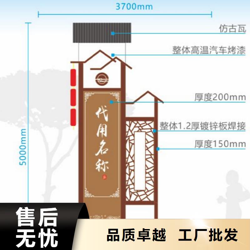 美丽乡村标牌设计直销价格【本地】厂家