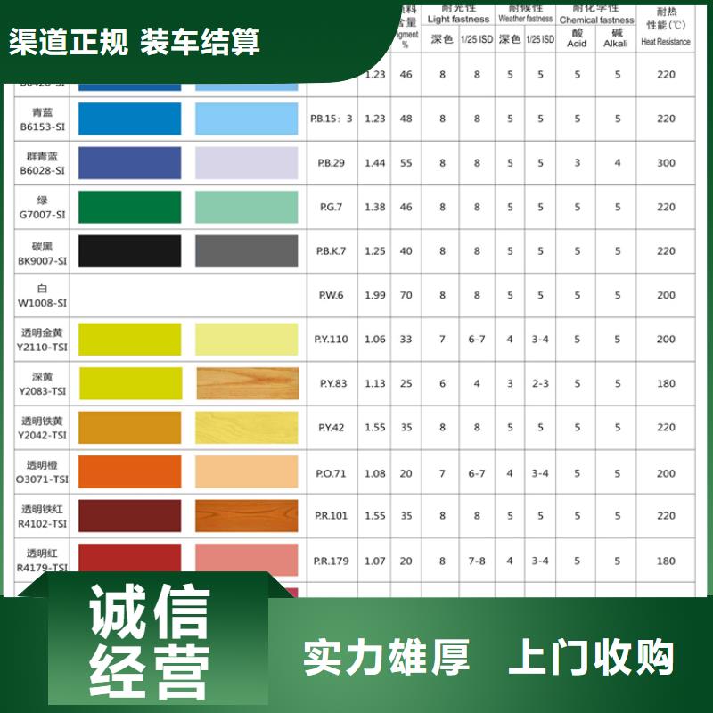 水性色浆回收化工助剂公司多年行业经验免费估价