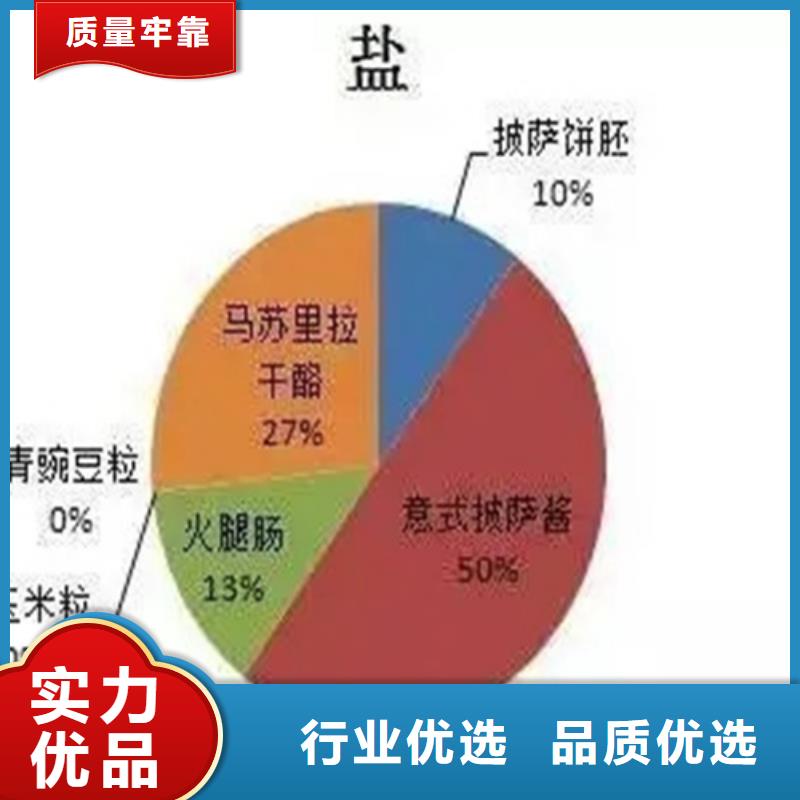 【成分分析】-定性成分分析定制定做[本地]厂家