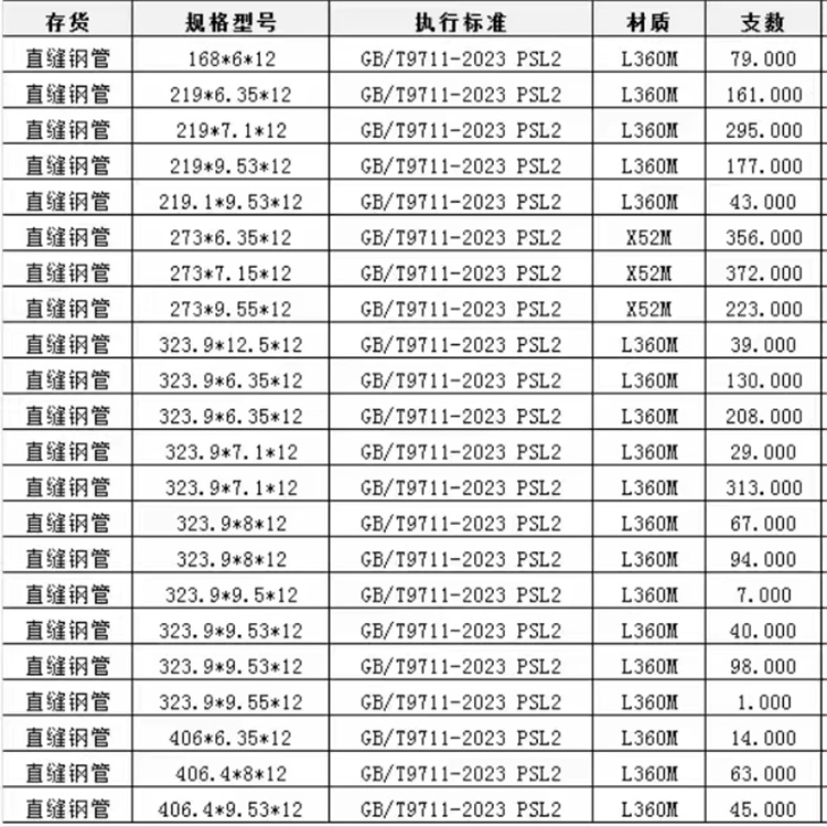 273螺旋管-全国发货【本地】品牌