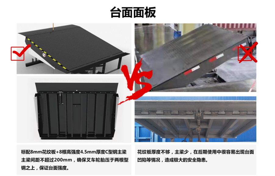 叉车登车桥报价多年实力厂家