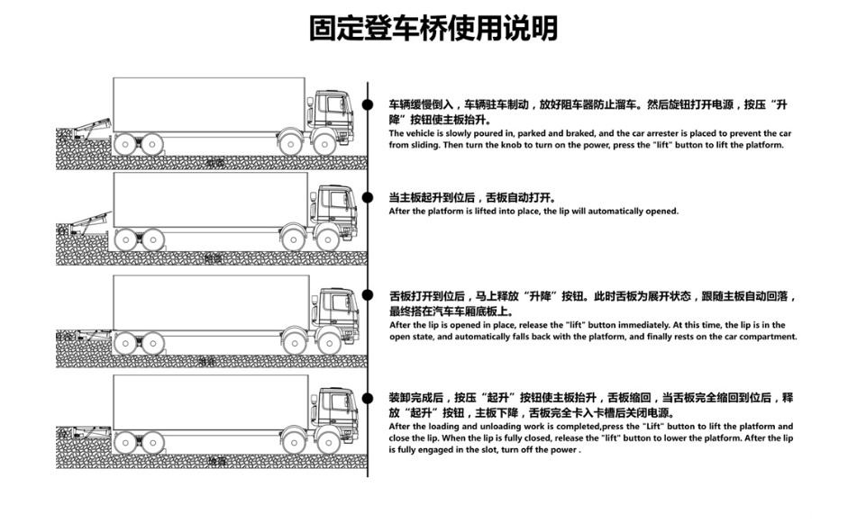 剪叉式液压升降平台报价