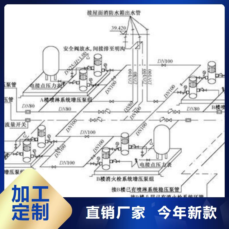 恒泰304不锈钢消防生活保温水箱变频供水设备有限公司不锈钢保温水箱合作案例多专业厂家